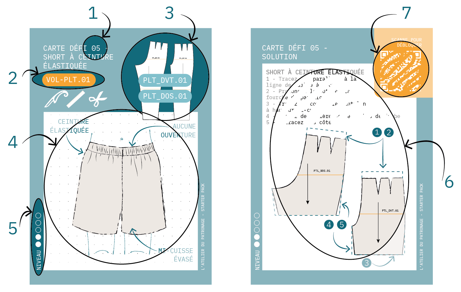 Carte défi Atelier du Patronage